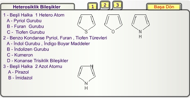 Kimya A B D69